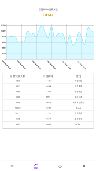 ok電競(jìng)app v1.0.3 安卓版 1