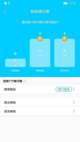 HI積分績效管理 v1.4.6 安卓版 2