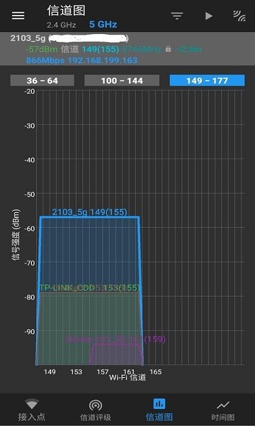 安果WiFi分析軟件 v1.0.4 安卓手機(jī)版 1