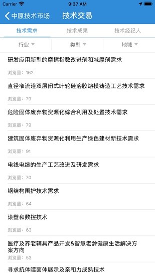 中原技術(shù)市場(chǎng)手機(jī)版