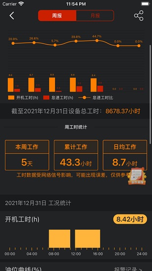 易維訊ios 易維訊蘋果版