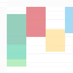 計(jì)劃課程表app