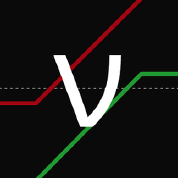 極簡期權(quán)官方版