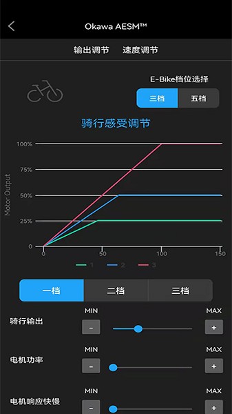 大川電機(Okawa AESM) v1.1 安卓版 0