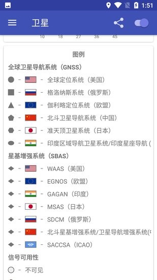 gpstest官方免費版 v3.9.16 安卓漢化版 1