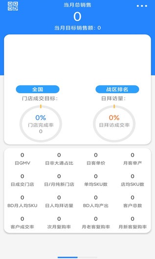 銳錮銷售app v8.09 安卓版 3