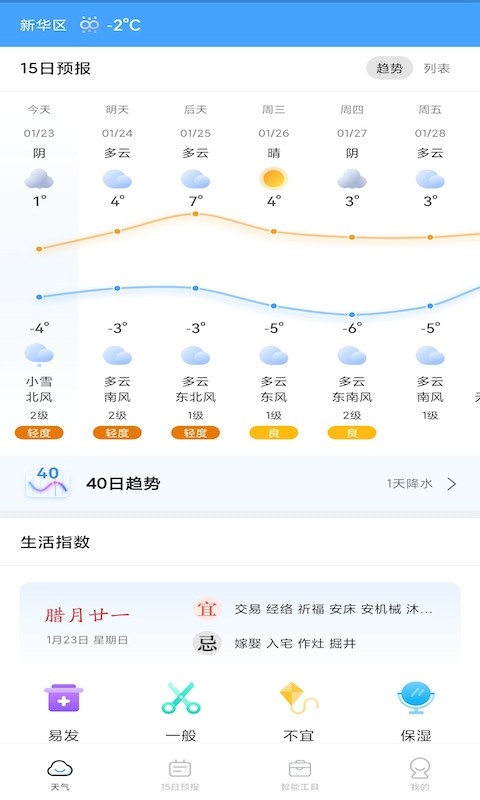 春雨四季天氣app v1.0.6 安卓版 0