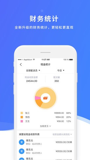 ??????app ??????????????????????????