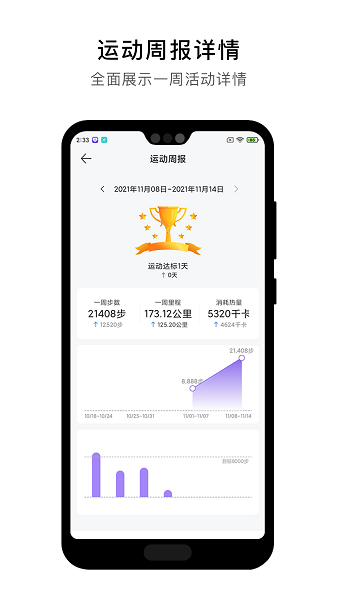宜動(dòng)健康 v1.0.1 最新版 0
