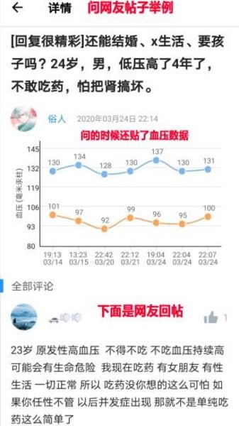 撼高組血壓血糖手機版 v2.7.2 安卓版 0