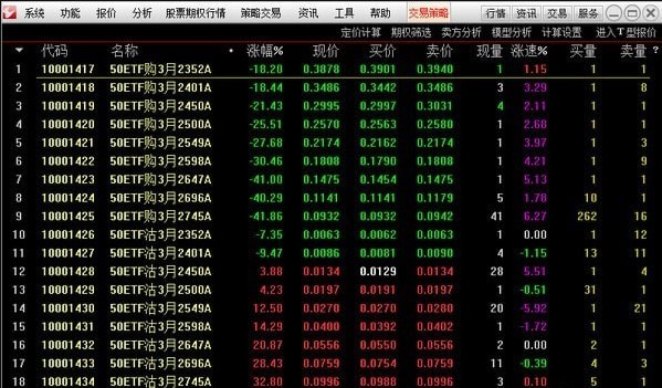 通達信期權(quán)通官方版 v1.50 最新版 0