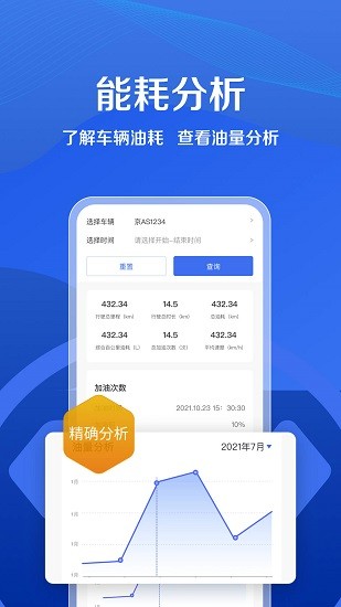 超聯(lián)車隊 v1.2.9.1 最新版 0
