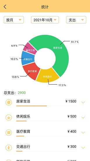美萌手賬本 v1.10 安卓版 2