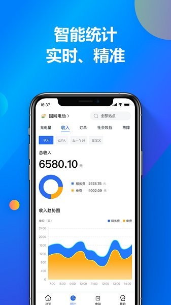 快充喵運營 v1.0.4 安卓版 3