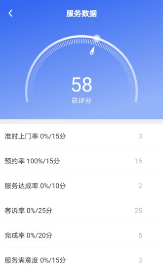 匠多多筑家平臺官方版 v9.9.1 安卓版 2