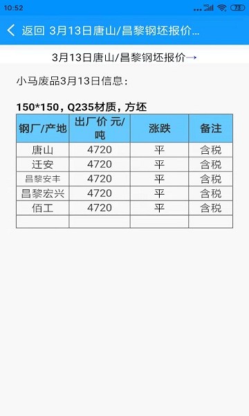 小馬廢品回收站app v1.0.9 安卓版 1