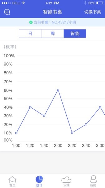 三余書桌最新版 v1.2.4 安卓版 0