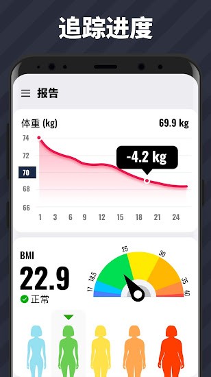 女性減肥健身應(yīng)用手機(jī)版 v1.0.36 安卓版 1