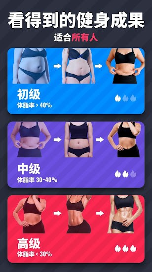 女性減肥健身應(yīng)用手機(jī)版 v1.0.36 安卓版 2