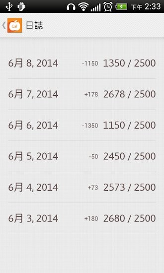 卡路里計(jì)數(shù)器應(yīng)用