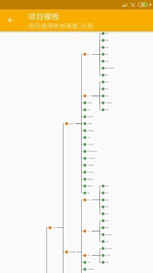 數(shù)圖田野調(diào)查數(shù)據(jù)采集軟件 v3.3.16 最新版 1