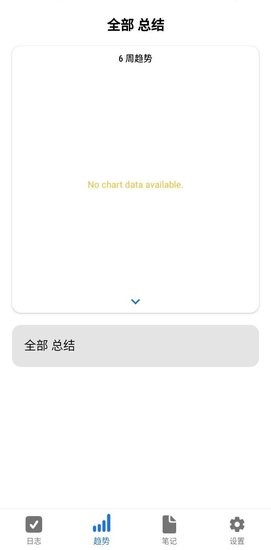 雀鳥打卡軟件 v1.6.0 安卓版 0