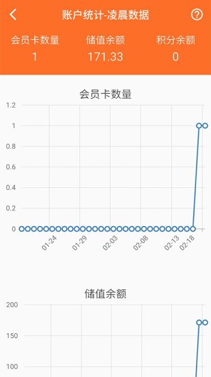 銀途會員管理收銀系統(tǒng) 銀途會員管理收銀系統(tǒng)app下載