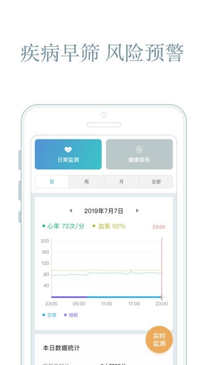 心核心app 心核心健康指環(huán)下載