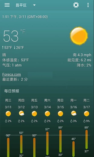 Sense flip clock weather安卓版