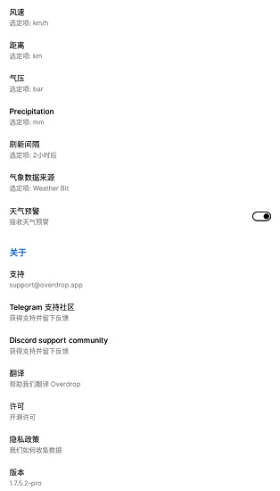 overdrop專業(yè)版漢化