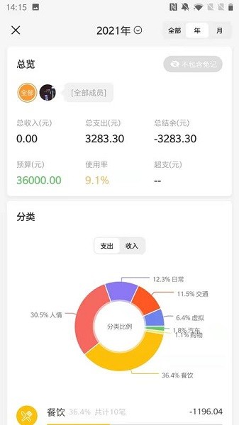 一點(diǎn)記賬 一點(diǎn)記賬app下載