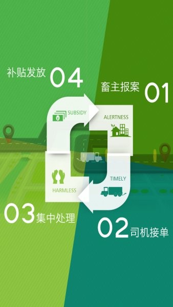 湖北無害化處理平臺(tái)app