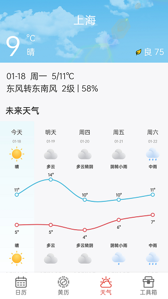 神農(nóng)萬(wàn)年歷最新版 v0.0.3 安卓版 1