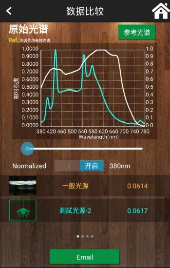 光譜精靈ag app v3.0.2 安卓版 3