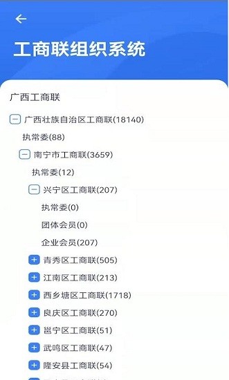 廣西工商聯(lián)下載