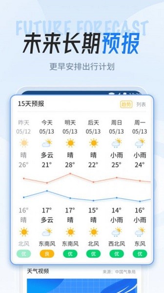 立知天气app v1.0.220407.826 安卓版2