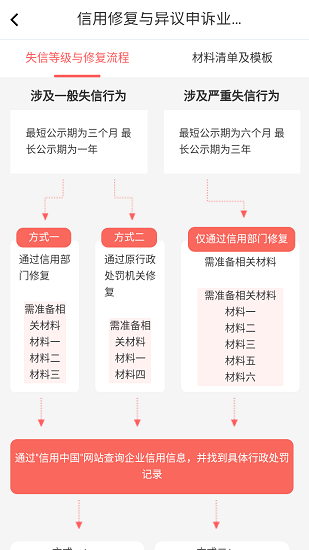 信用甘肅最新版下載