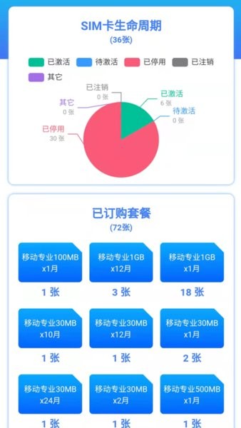權(quán)球物聯(lián)手機版 v1.1 安卓版 0