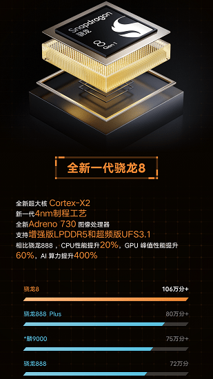 vivo iQOO Neo6新功能演示 v1.0.20231024 最新版 1