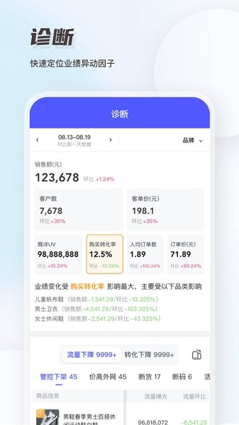 唯商通 v2.15.0 安卓版2