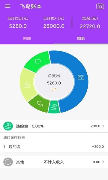 AiGe記賬助手 v9.8.0 安卓版 2