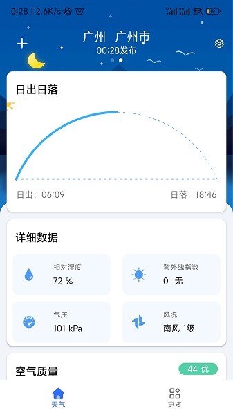 聽(tīng)雨天氣1