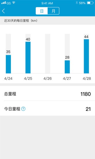 森藍電動車app v3.4.2 官方安卓版 0