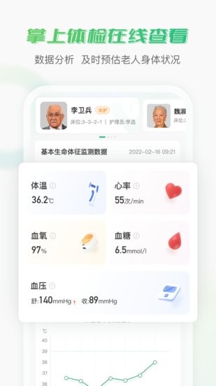 老來(lái)無(wú)憂app v1.3.1 安卓版 1
