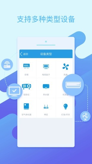 萬能遙控器通用app v29 安卓版 0