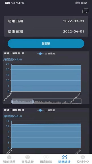 瀚土智能軟件 瀚土智能app