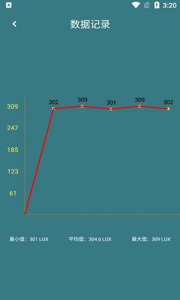 炎燕光強(qiáng)儀app v3.1.0 安卓版 1