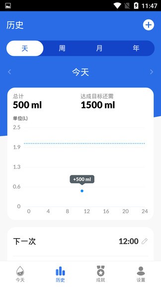 寶寶喝水提醒 v1.0.3 安卓版 0