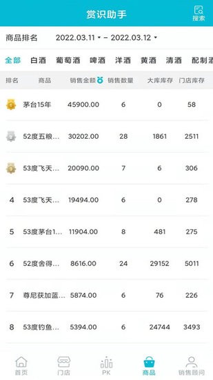跨店OA管理系統(tǒng)軟件 v3.8.2 安卓版 1