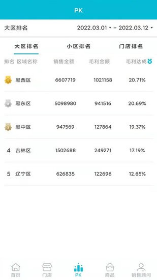 跨店OA管理系統(tǒng)軟件 v3.8.2 安卓版 3